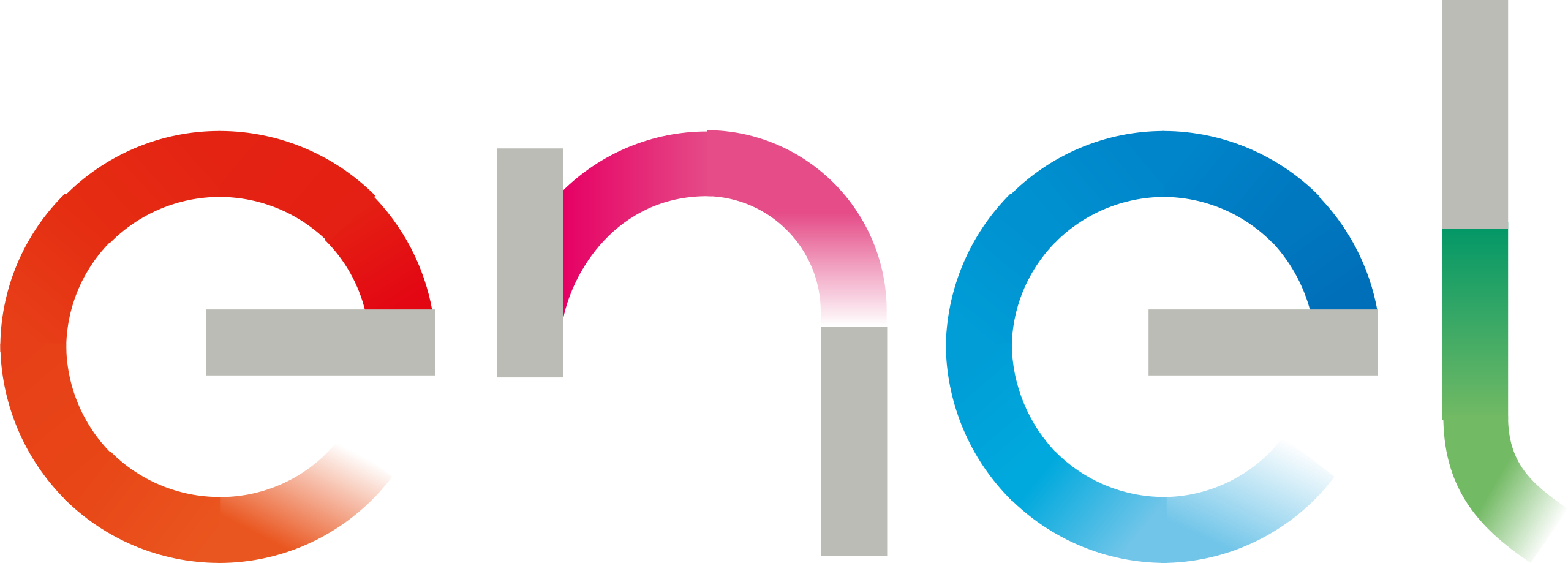Enel Fornitura Energia