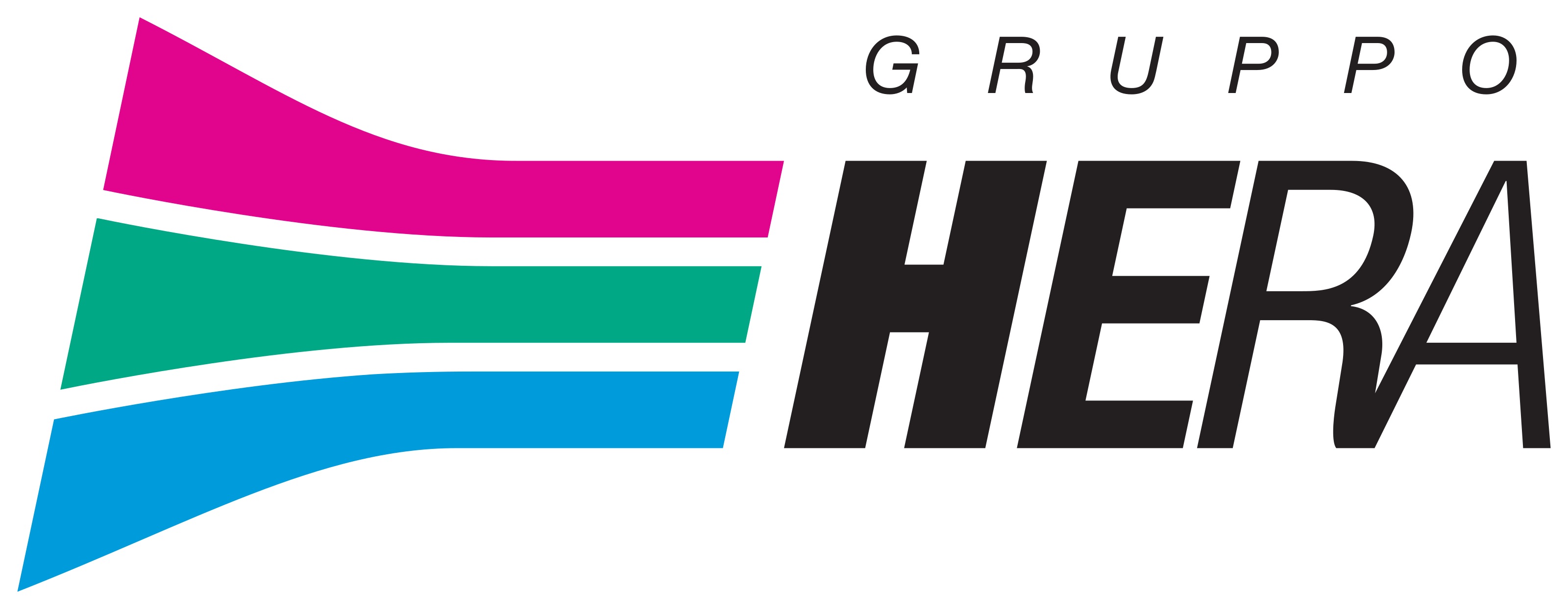Hera Fornitore Energia